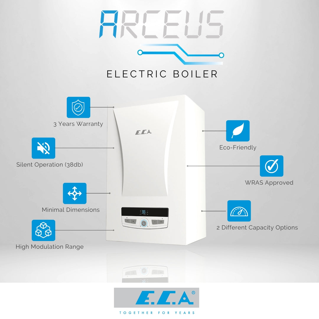 ECA 30KW PROTEUS PREMIX Gas System Boiler