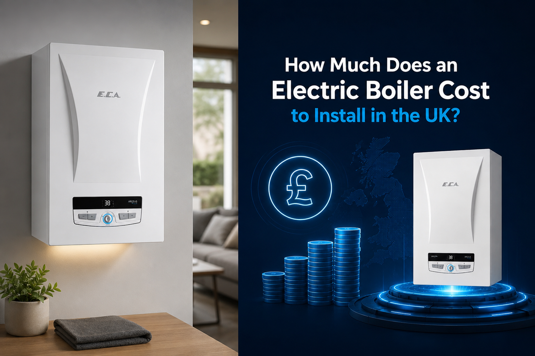 electric boiler install prices in UK
