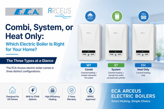 Combi, System, or Heat Only: Which Electric Boiler Is Right for Your Home?
