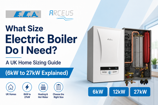 ECA electric boiler size comparison