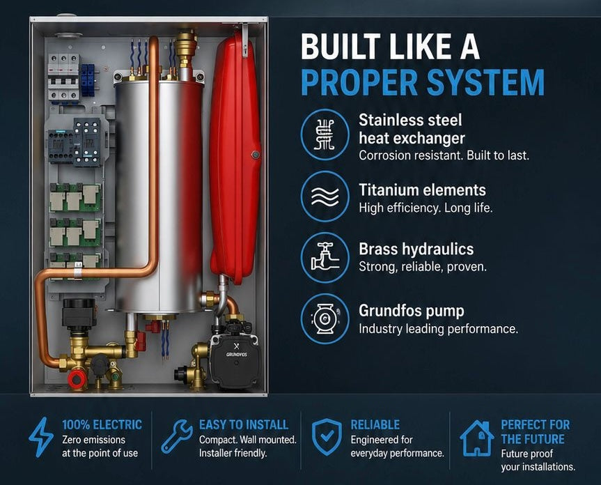 ECA 15kW Arceus Electric Combi Boiler