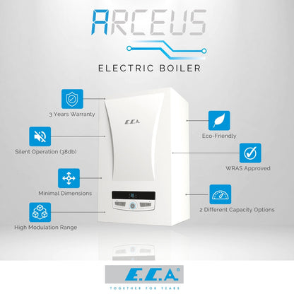 ECA 30KW PROTEUS PREMIX Gas System Boiler